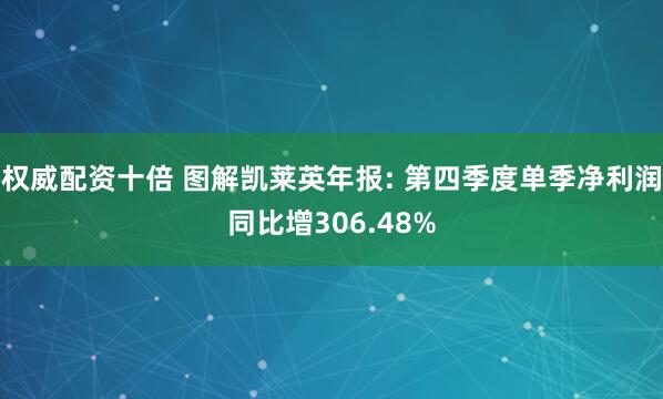 权威配资十倍 图解凯莱英年报: 第四季度单季净利润同比增306.48%