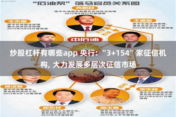 炒股杠杆有哪些app 央行: “3+154”家征信机构, 大力发展多层次征信市场