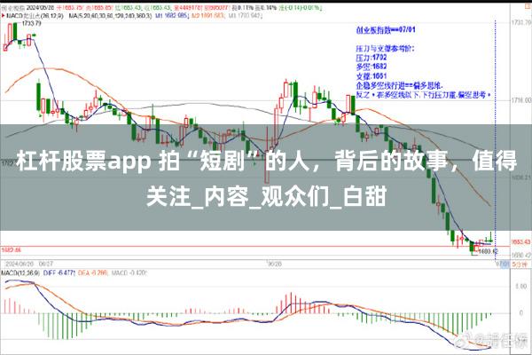 杠杆股票app 拍“短剧”的人，背后的故事，值得关注_内容_观众们_白甜