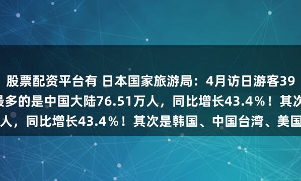 股票配资平台有 日本国家旅游局：4月访日游客390万创单月新高，人数最多的是中国大陆76.51万人，同比增长43.4％！其次是韩国、中国台湾、美国