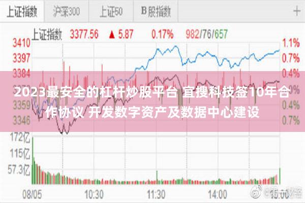2023最安全的杠杆炒股平台 宜搜科技签10年合作协议 开发数字资产及数据中心建设